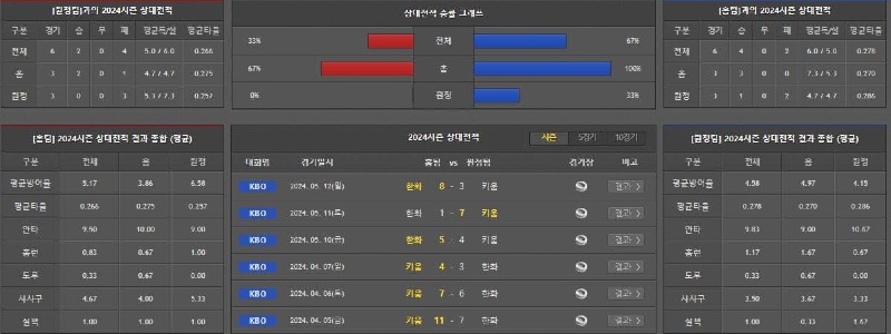 상대전적.jpg