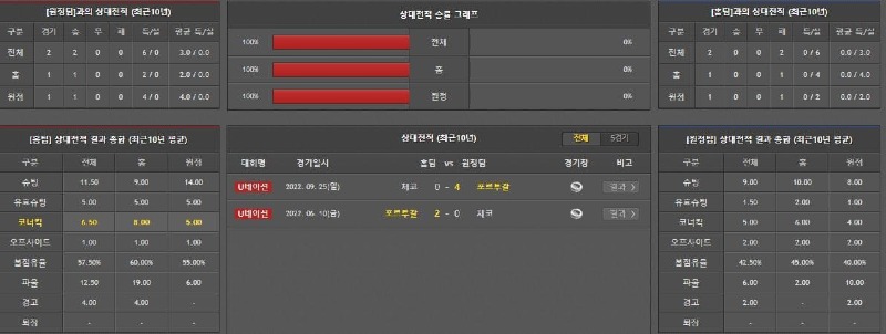 상대전적.jpg