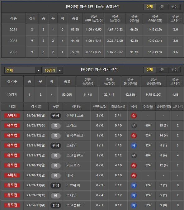원정.jpg