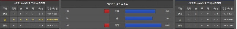 상대시즌.jpg