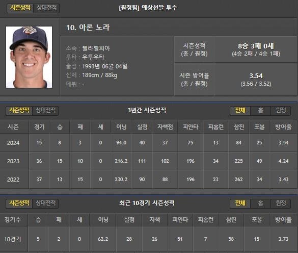 원정.jpg