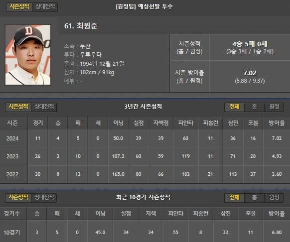 원정.jpg