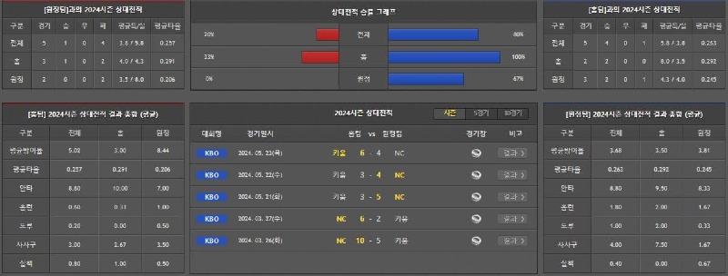 상대전적.jpg