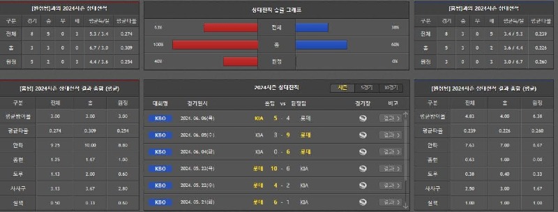 상대전적.jpg