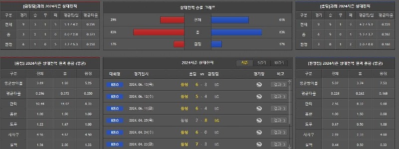 상대전적.jpg