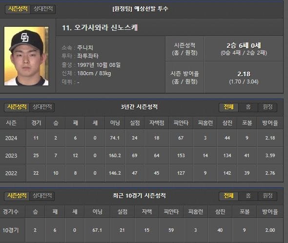 원정.jpg