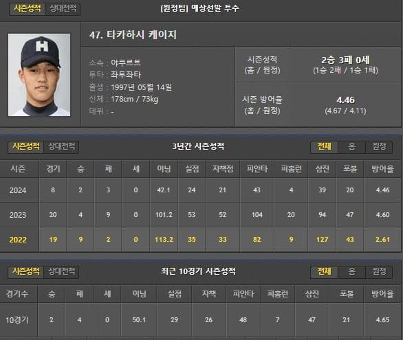 원정.jpg