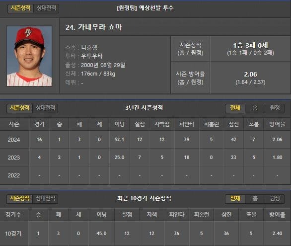 원정.jpg