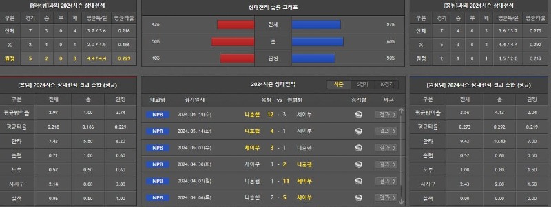 상대전적.jpg