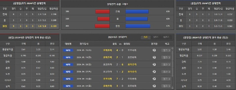 상대전적.jpg