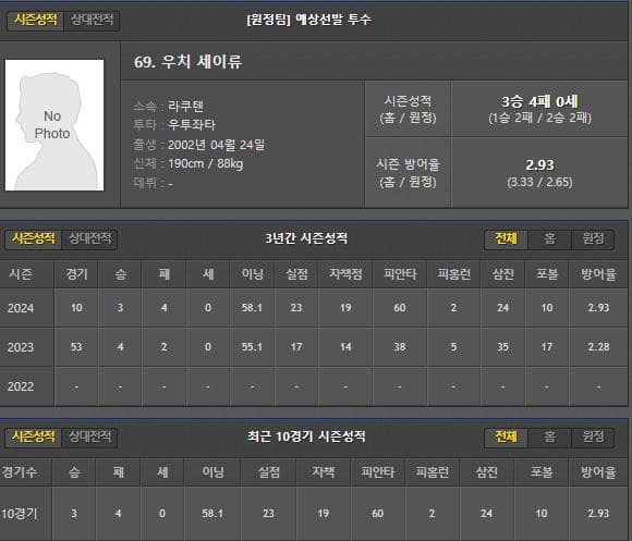 원정.jpg