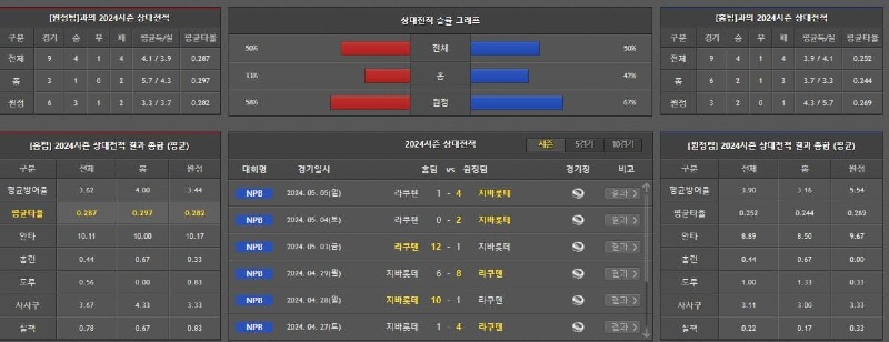 상대전적.jpg