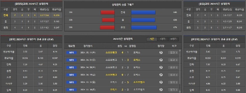 상대전적.jpg