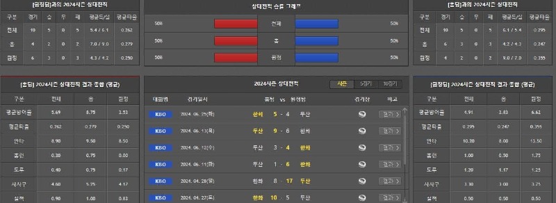 상대전적.jpg