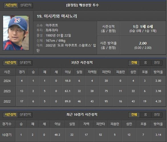 원정.jpg