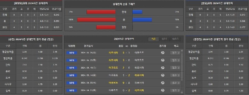 상대전적.jpg