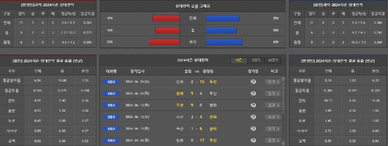 상대전적.jpg