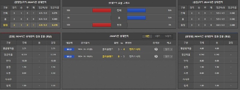 상대전적.jpg