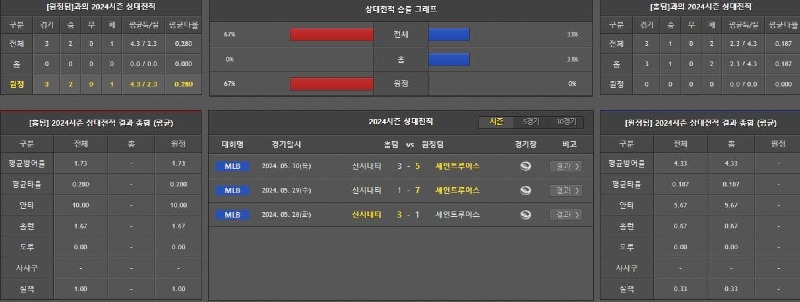 상대전적.jpg