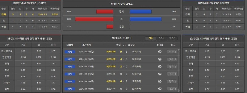 상대전적.jpg
