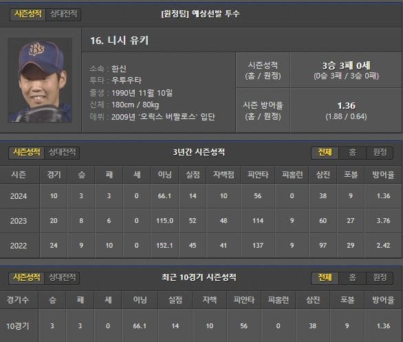 원정.jpg