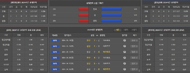 상대전적.jpg