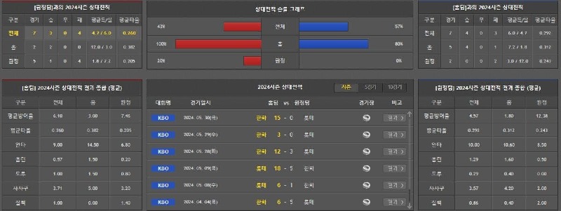 상대전적.jpg