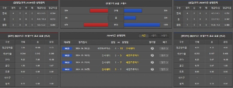 상대전적.jpg