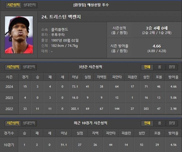 원정.jpg