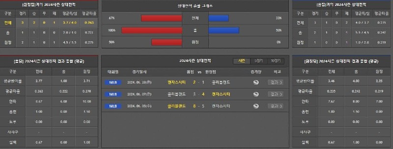 상대전적.jpg