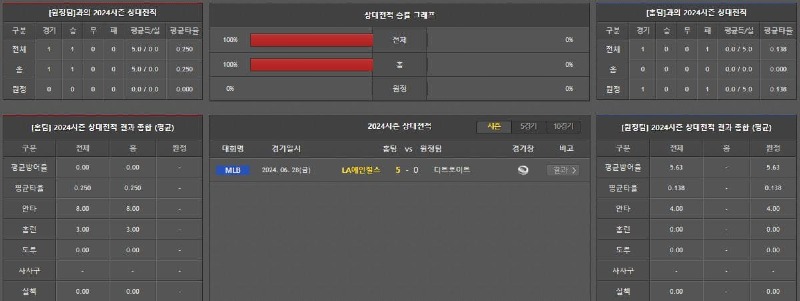 상대전적.jpg