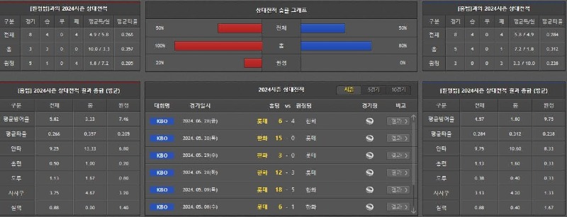 상대전적.jpg