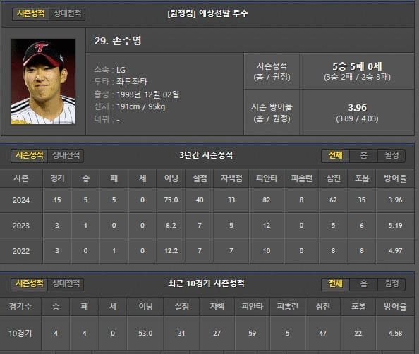 원정.jpg