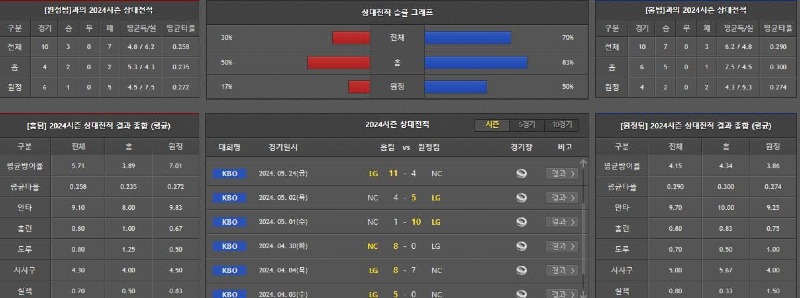 상대전적.jpg