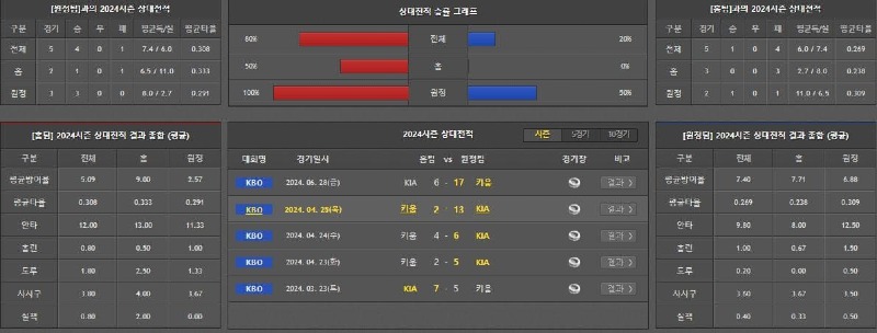 상대전적.jpg
