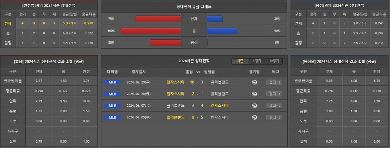 상대전적.jpg