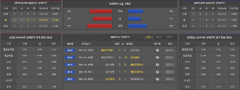 상대전적.jpg
