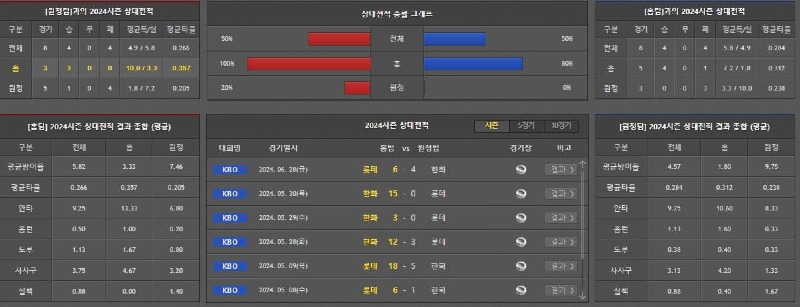 상대전적.jpg