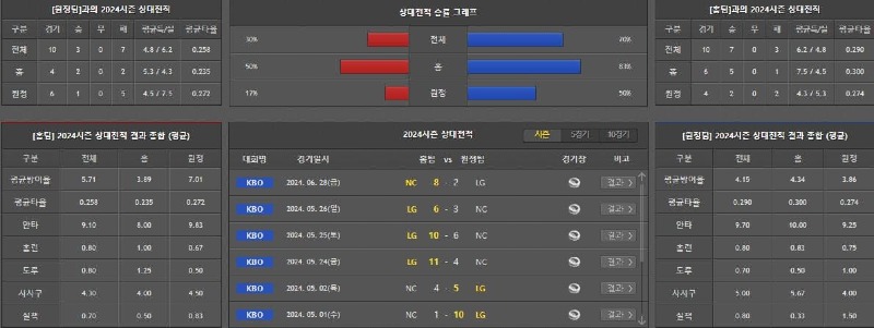상대전적.jpg