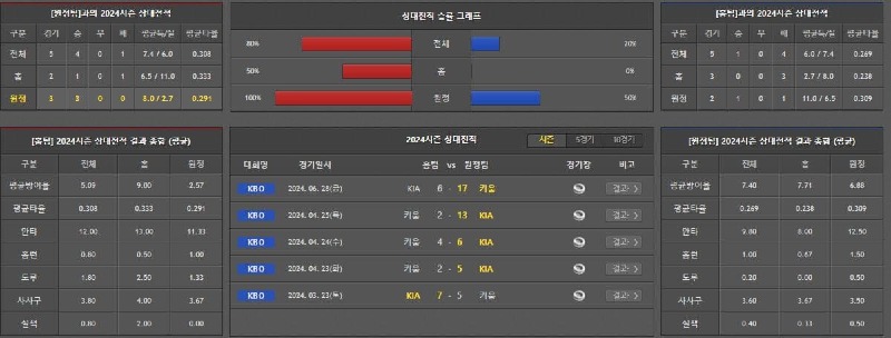 상대전적.jpg
