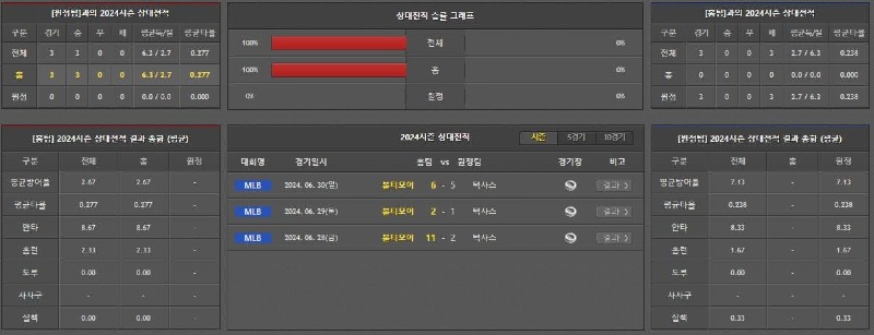 상대전적.jpg