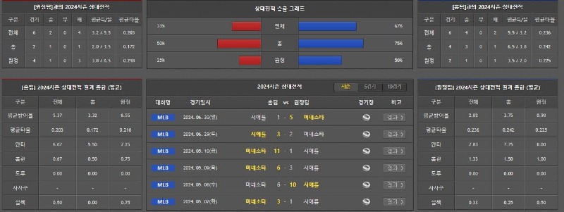 상대전적.jpg