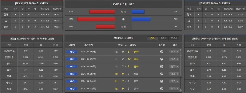 상대전적.jpg