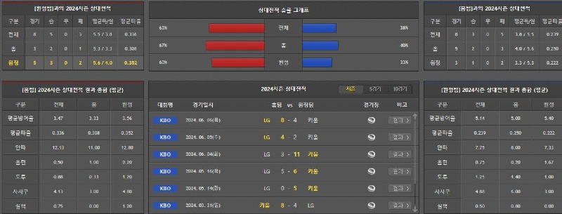 상대전적.jpg