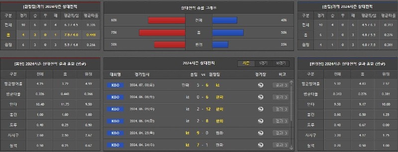 상대전적.jpg