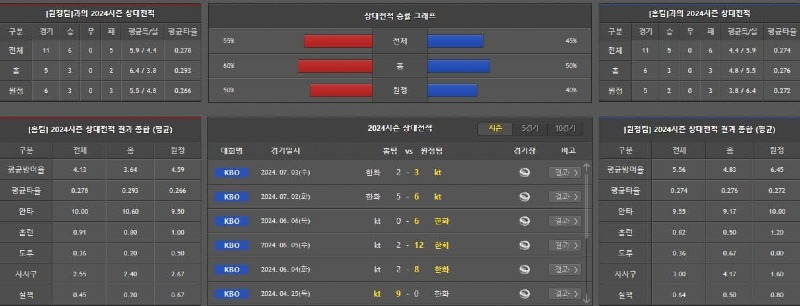 상대전적.jpg