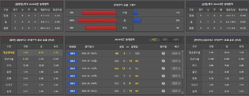 상대전적.jpg