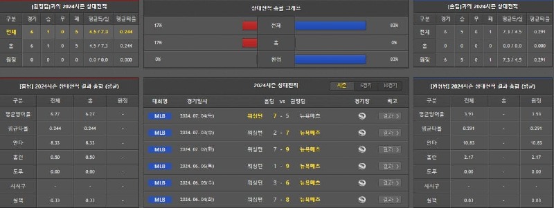 상대전적.jpg
