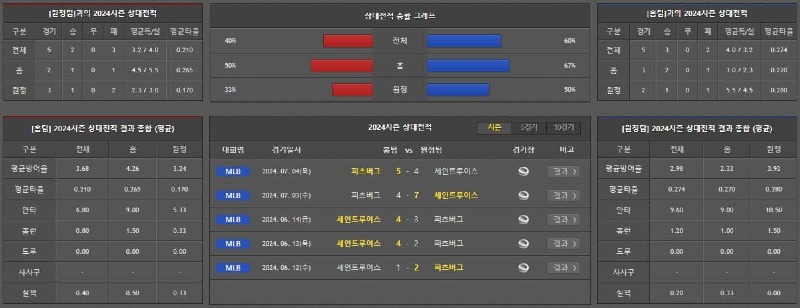 상대전적.jpg