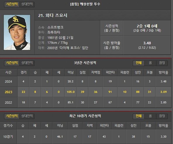 험.JPG